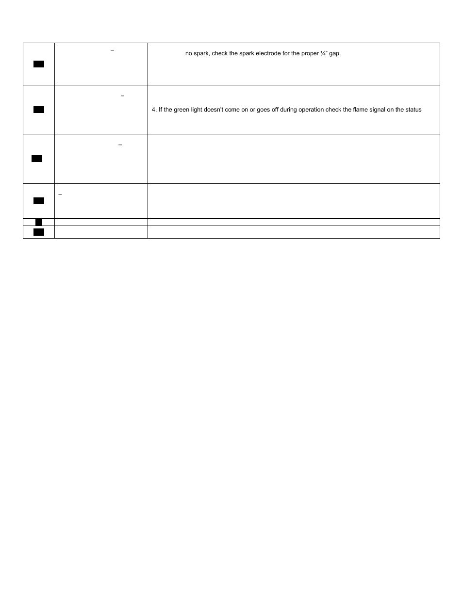 HTP PHR199-55C User Manual | Page 66 / 74