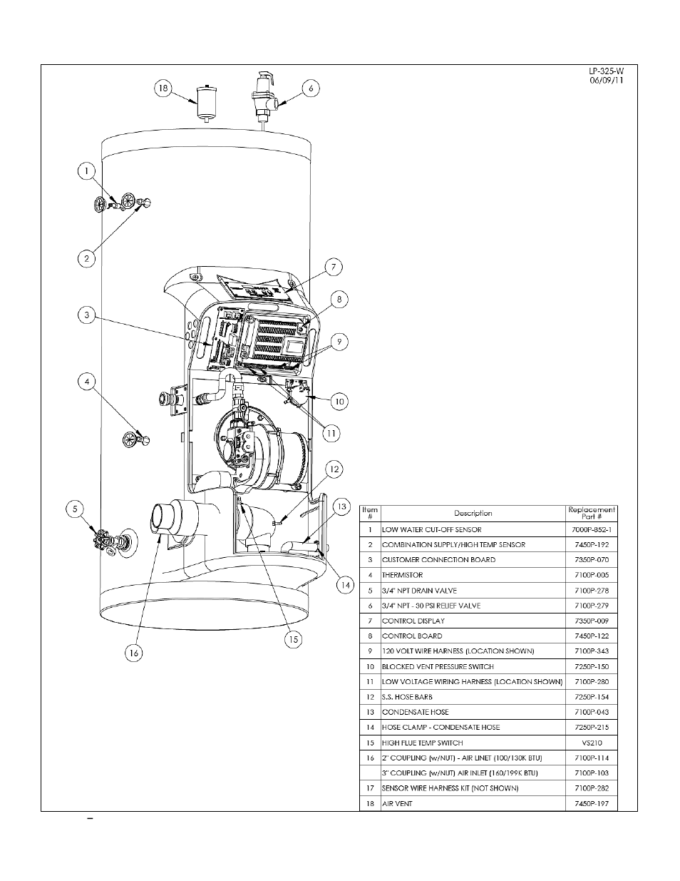 HTP PHR199-55C User Manual | Page 67 / 74