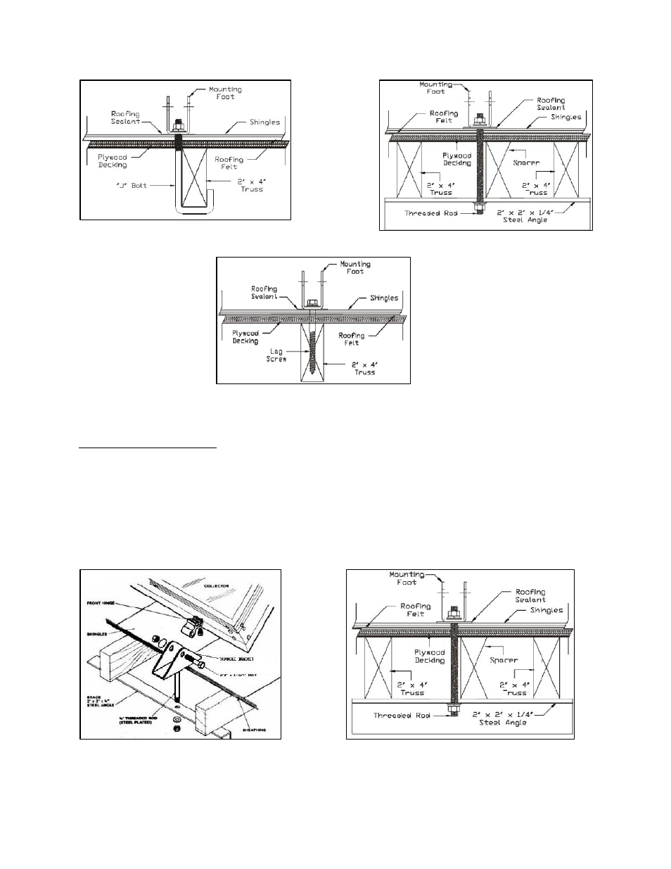 A. roof attachment | HTP FP-40SC User Manual | Page 21 / 33