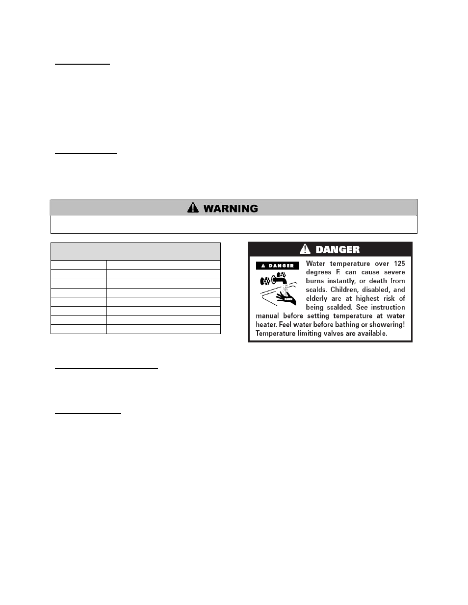 A. cleaning, B. insulation, C. other components | D. stagnation, Part 9 – troubleshooting | HTP FP-40SC User Manual | Page 29 / 33