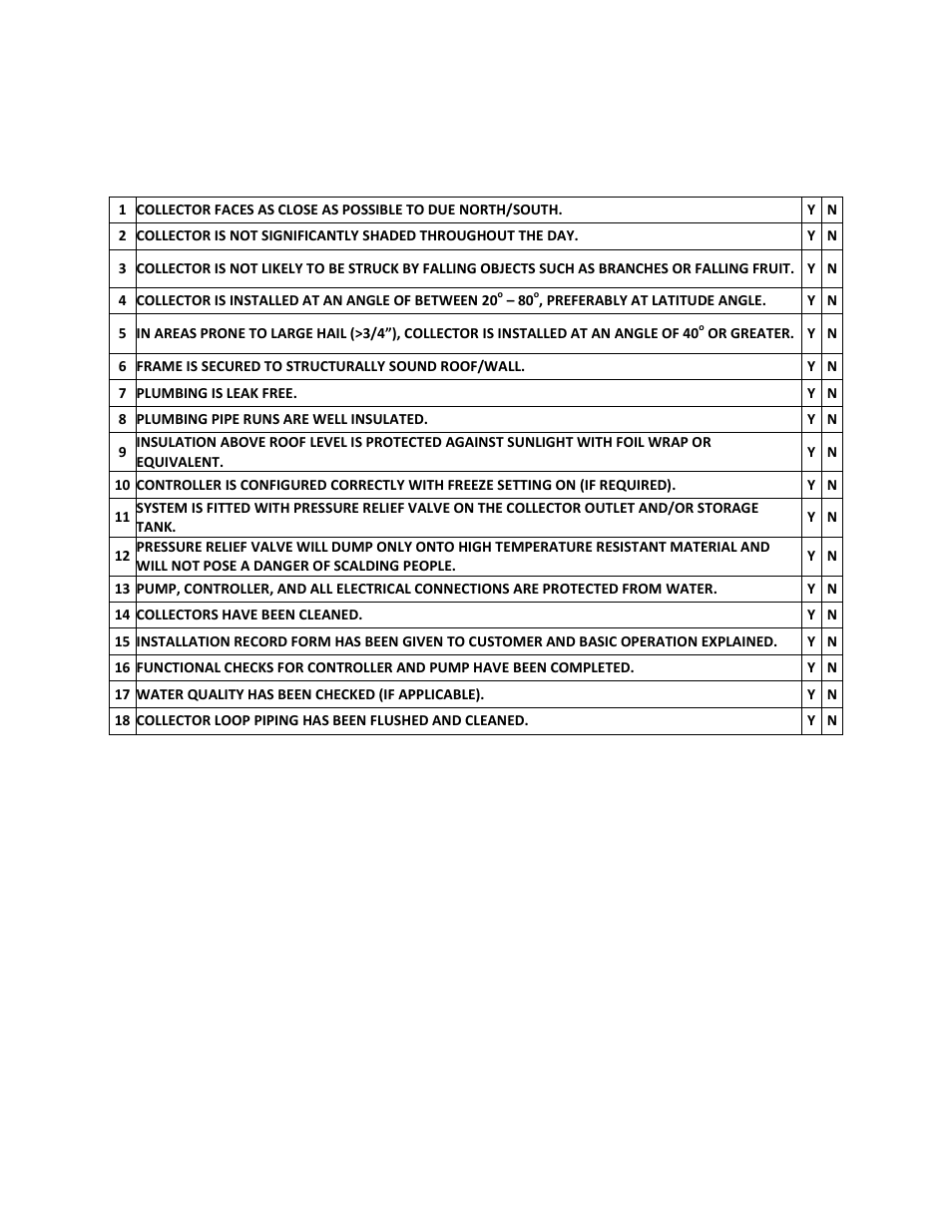 Part 10 – installation checklist | HTP FP-40SC User Manual | Page 31 / 33