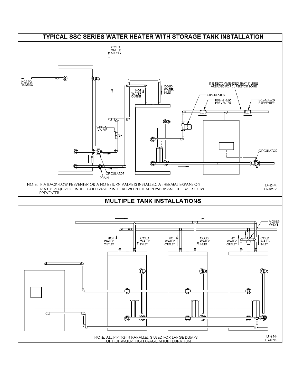 HTP SSC-119 User Manual | Page 13 / 20