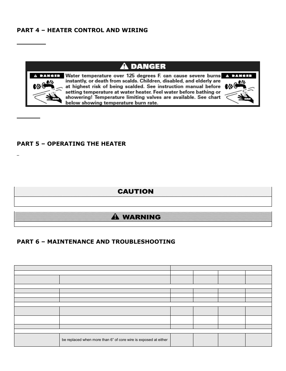 Part 4, Heater control and wiring, A. control | B. wiring, Part 5, Operating the heater, Part 6, Maintenance and troubleshooting, Part 4 – heater control and wiring, Part 5 – operating the heater | HTP SSC-119 User Manual | Page 16 / 20