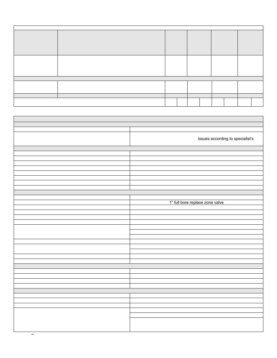 Troubleshooting | HTP SSC-119 User Manual | Page 17 / 20