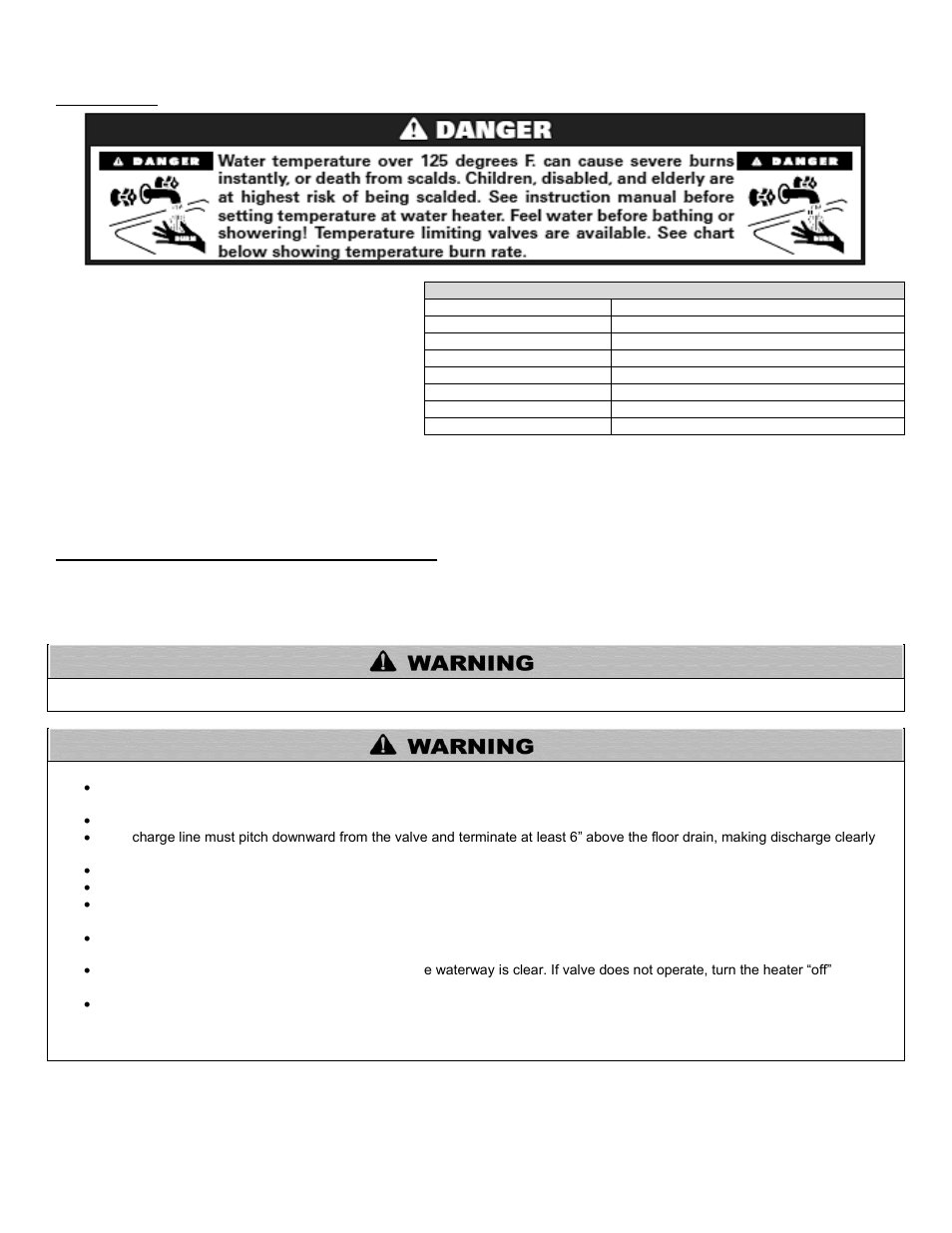 D. scalding, E. temperature and pressure relief valve | HTP SSC-119 User Manual | Page 9 / 20