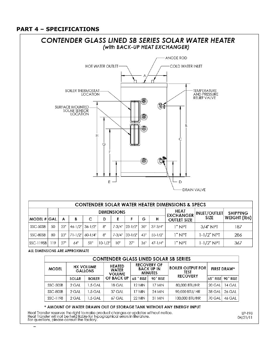 Part 4, Specifications, Part 4 – specifications | HTP SSC-119SE User Manual | Page 13 / 39