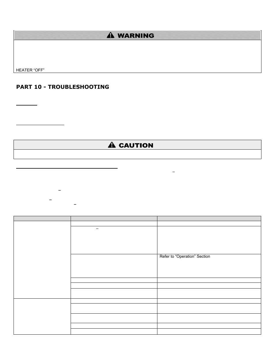 Part 10 - troubleshooting, A. leaks, B. other problems | C. operating suggestions for the user | HTP SSC-119SE User Manual | Page 29 / 39