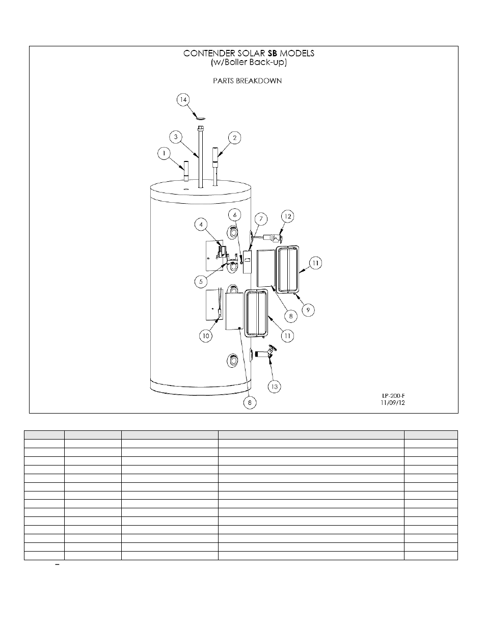 HTP SSC-119SE User Manual | Page 32 / 39