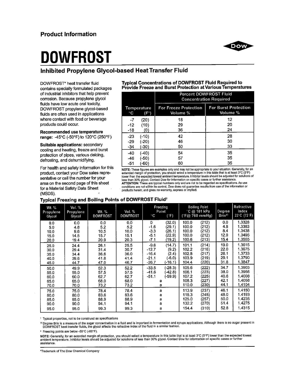 HTP SSC-119SE User Manual | Page 33 / 39