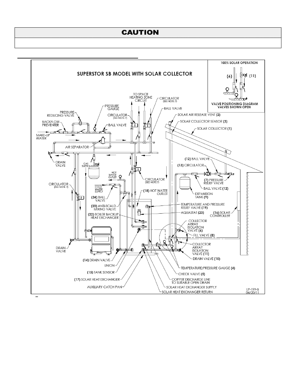 G. solar water heater with boiler back-up | HTP SSU-119SE User Manual | Page 21 / 38