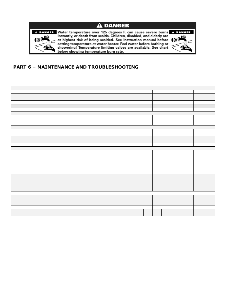 Part 6, Maintenance and troubleshooting, Part 6 – maintenance and troubleshooting | HTP GL-175 User Manual | Page 10 / 12