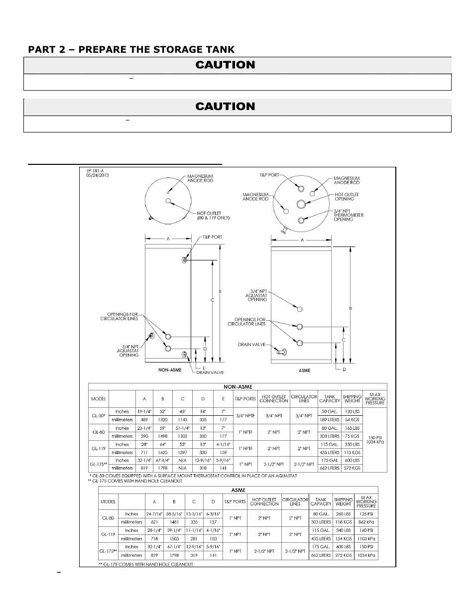 Part 2, Prepare the storage tank, A. specifications and performance ratings | Part 2 – prepare the storage tank | HTP GL-175 User Manual | Page 4 / 12