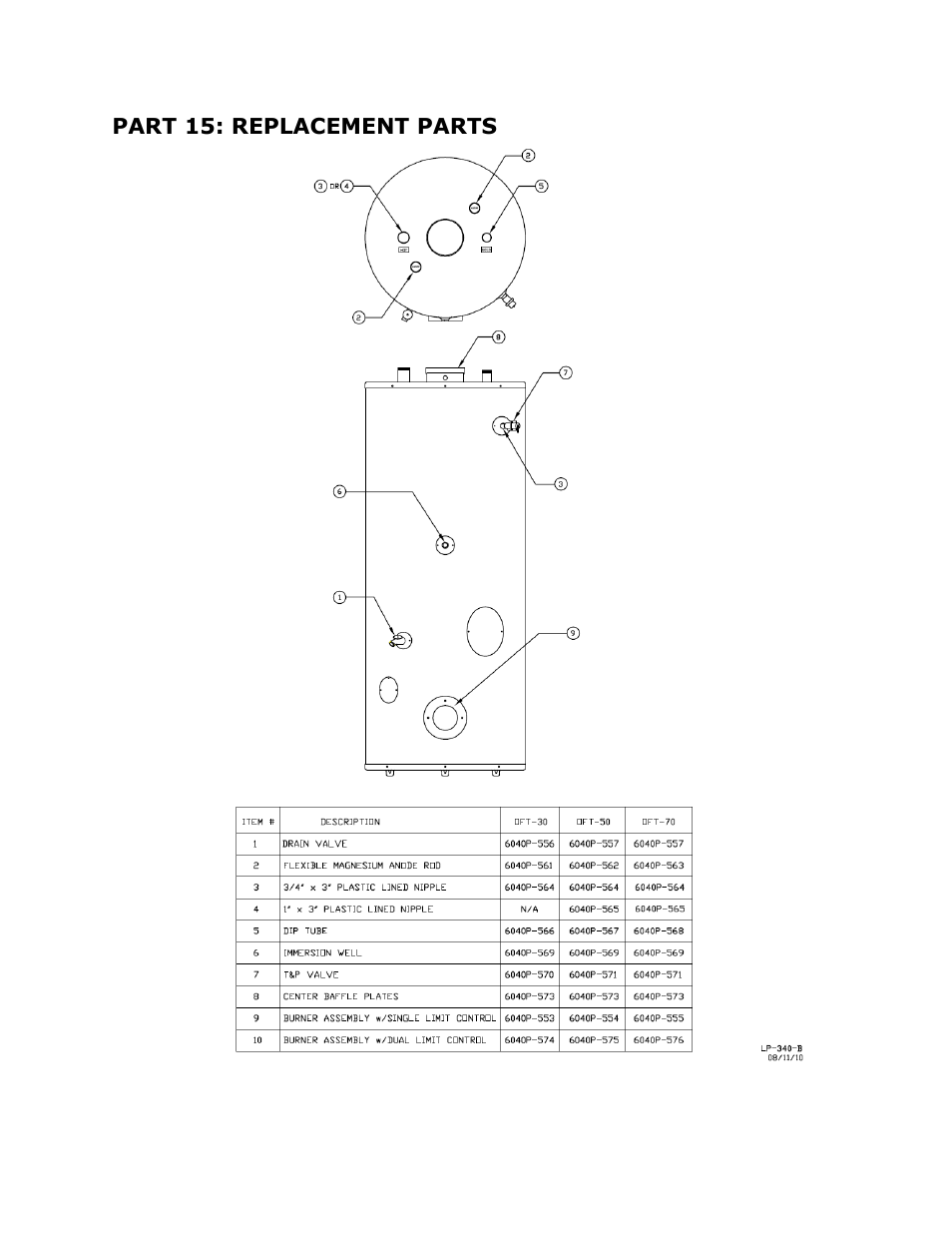 Part 15: replacement parts | HTP Oil-Fired Water Heater User Manual | Page 18 / 18