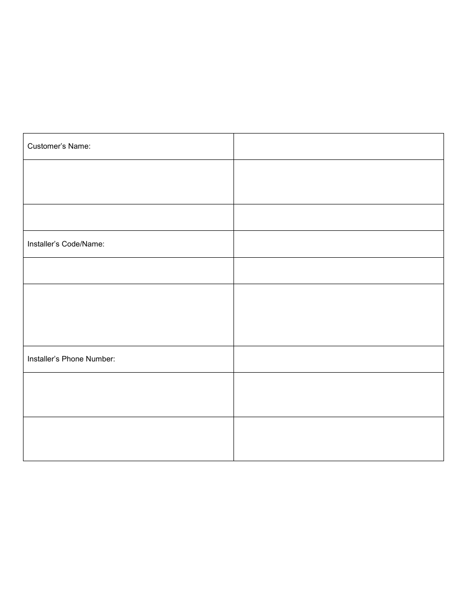 Htp customer installation record form | HTP SSU-20PH User Manual | Page 9 / 9