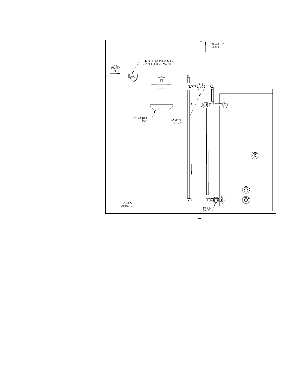 HTP SuperStor Ultra Indirect Fired Water Heaters User Manual | Page 15 / 35