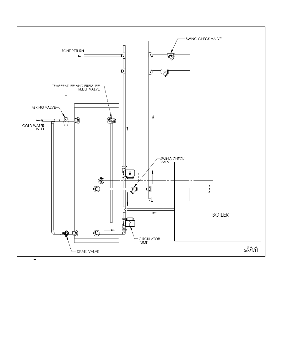 HTP SuperStor Ultra Indirect Fired Water Heaters User Manual | Page 17 / 35