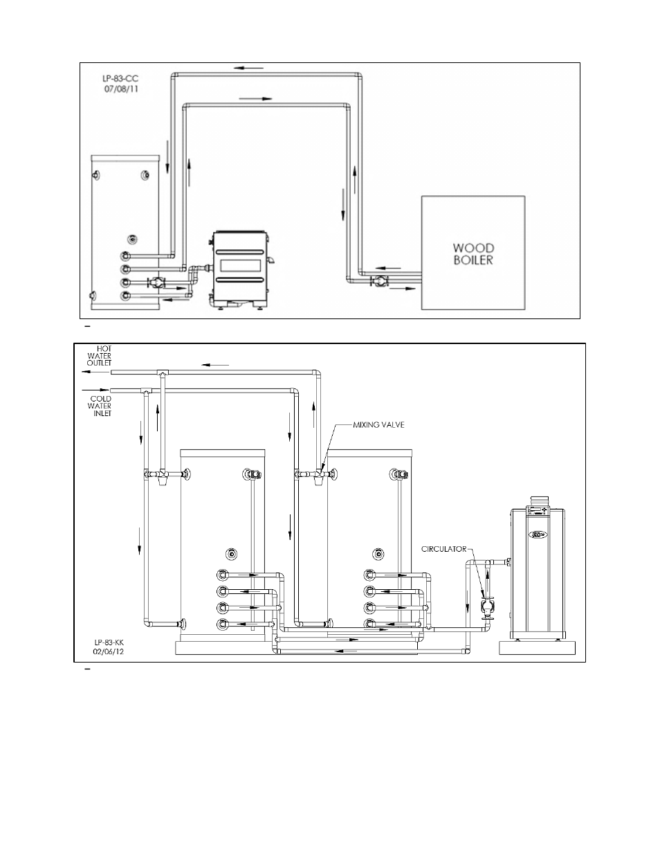 HTP SuperStor Ultra Indirect Fired Water Heaters User Manual | Page 20 / 35