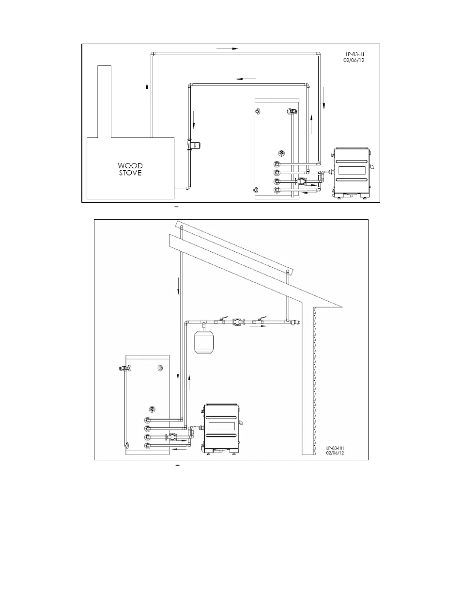 HTP SuperStor Ultra Indirect Fired Water Heaters User Manual | Page 21 / 35