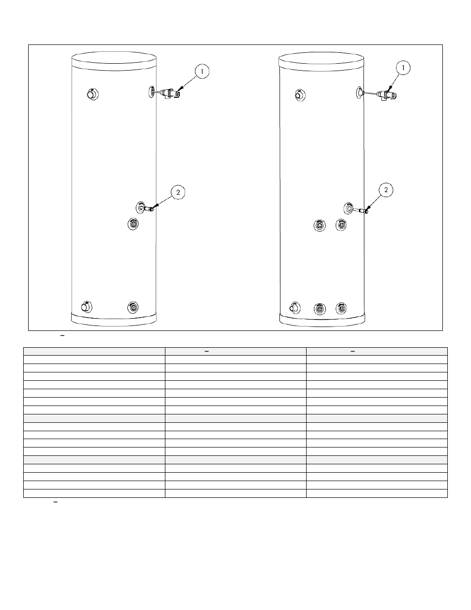 HTP SuperStor Ultra Indirect Fired Water Heaters User Manual | Page 32 / 35