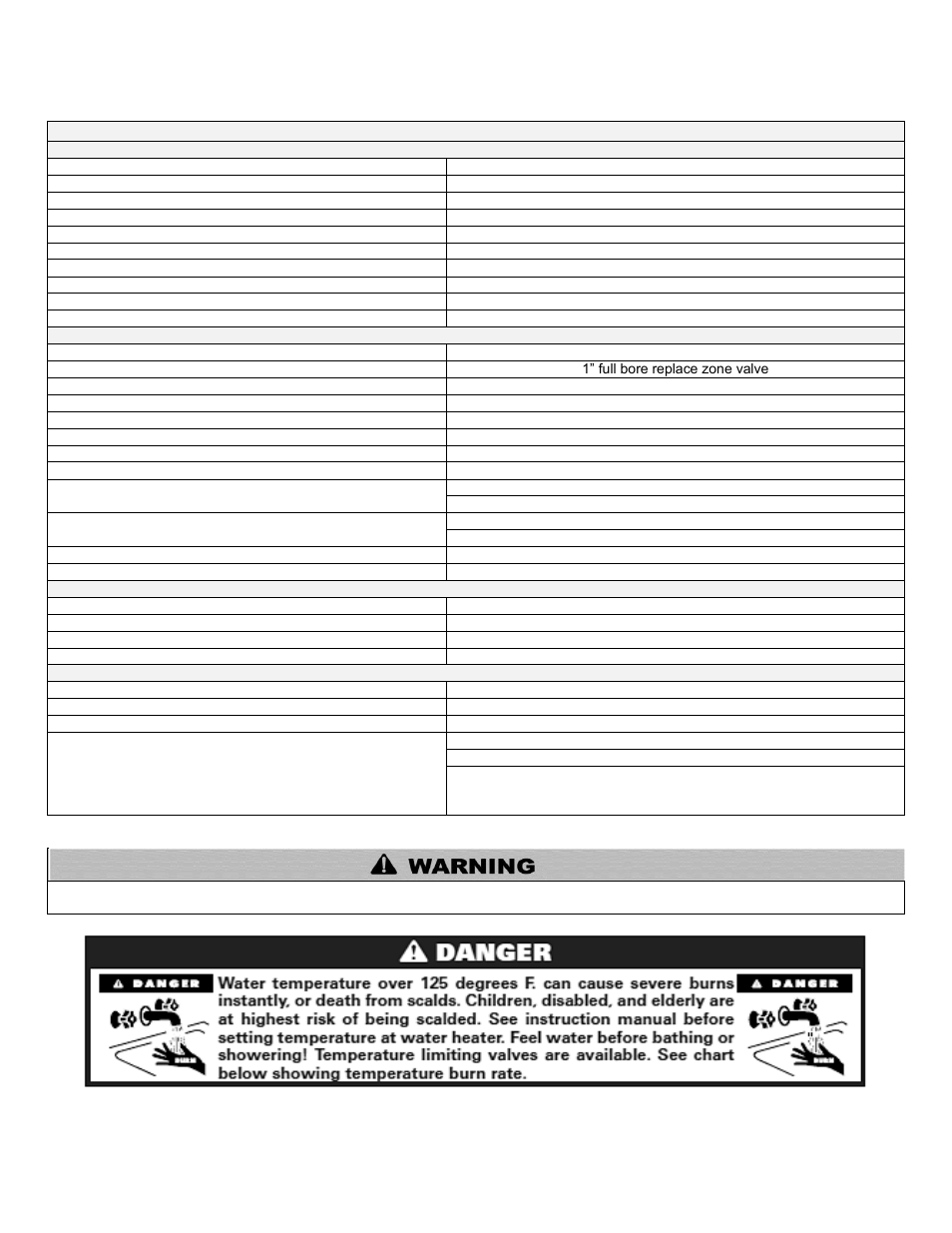 HTP SuperStor Ultra Indirect Fired Water Heaters User Manual | Page 34 / 35