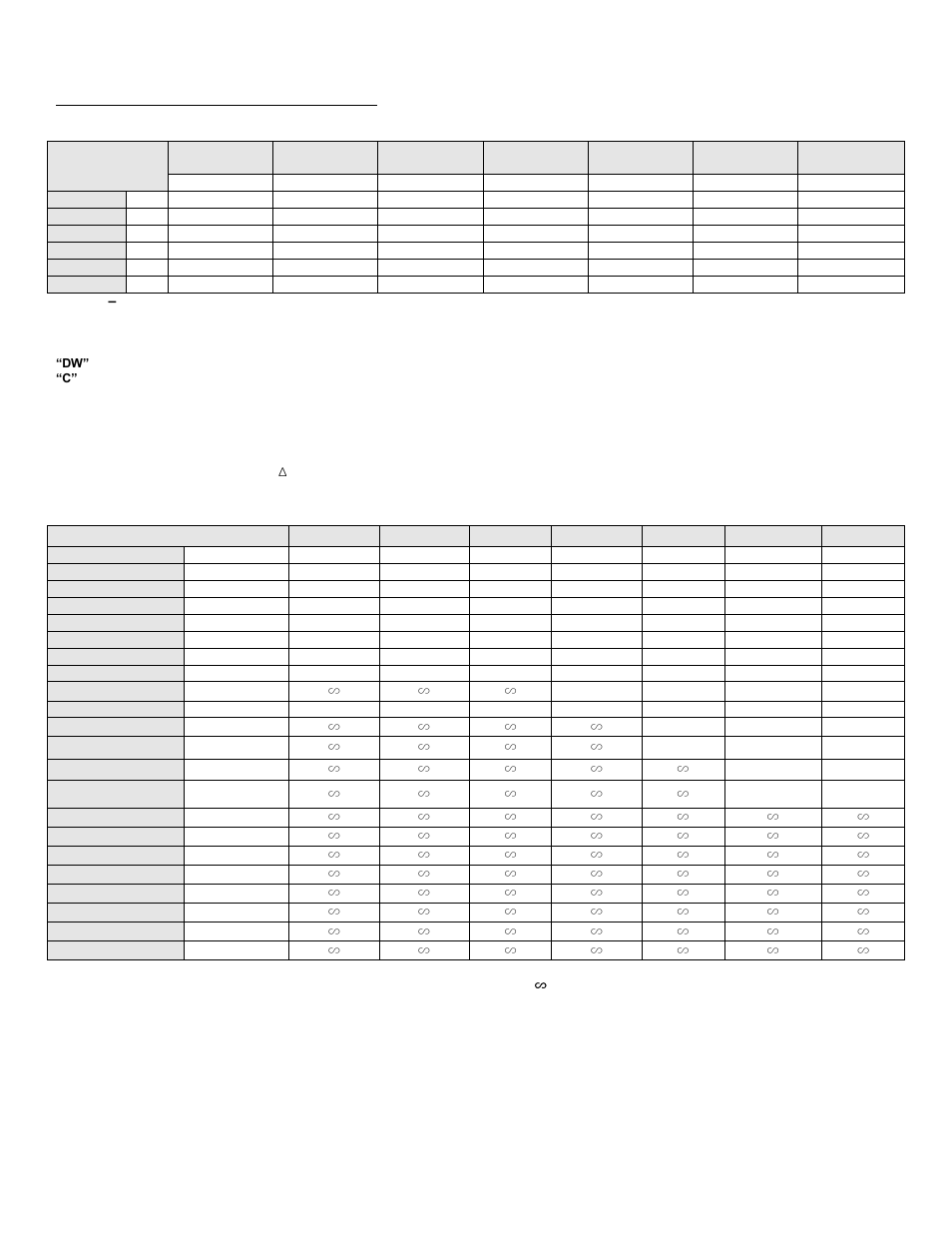 A. reduced boiler input sizing guide | HTP SuperStor Ultra Indirect Fired Water Heaters User Manual | Page 8 / 35