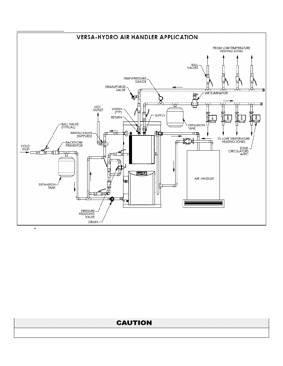 F. hydronic piping | HTP PHE199-119 User Manual | Page 24 / 70