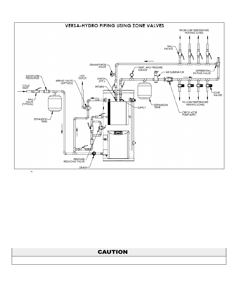 HTP PHE199-119 User Manual | Page 25 / 70