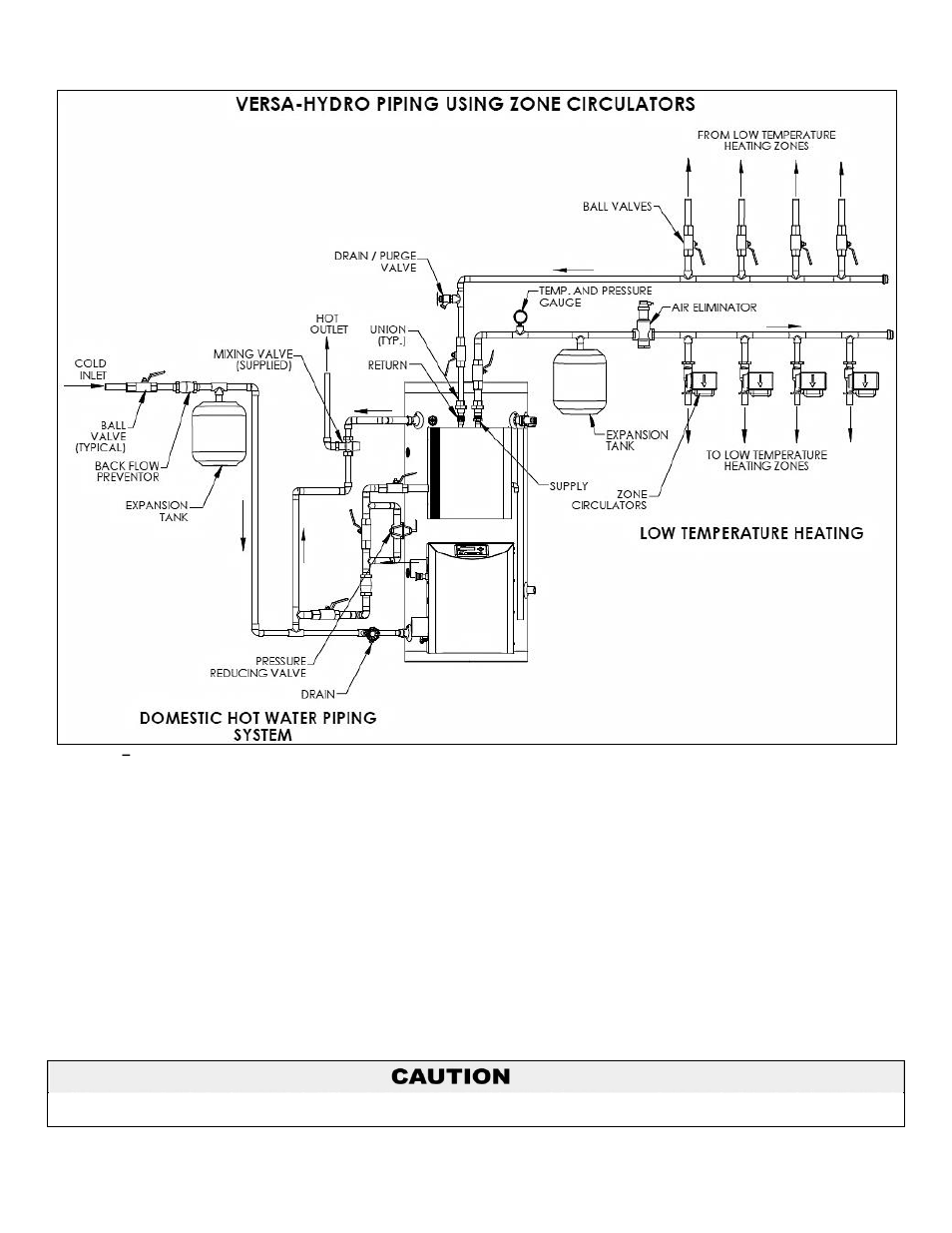 HTP PHE199-119 User Manual | Page 26 / 70