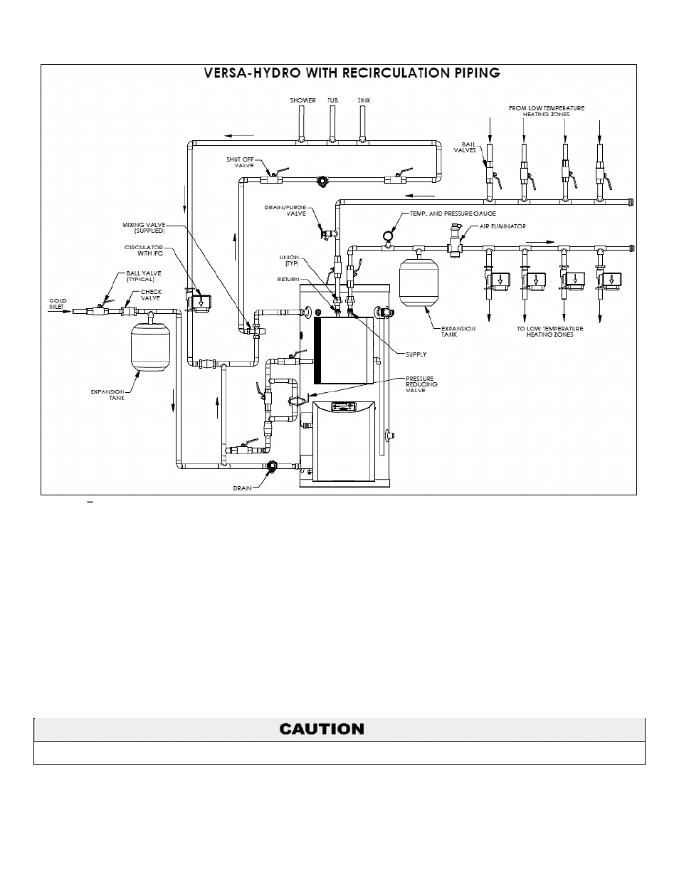 HTP PHE199-119 User Manual | Page 27 / 70