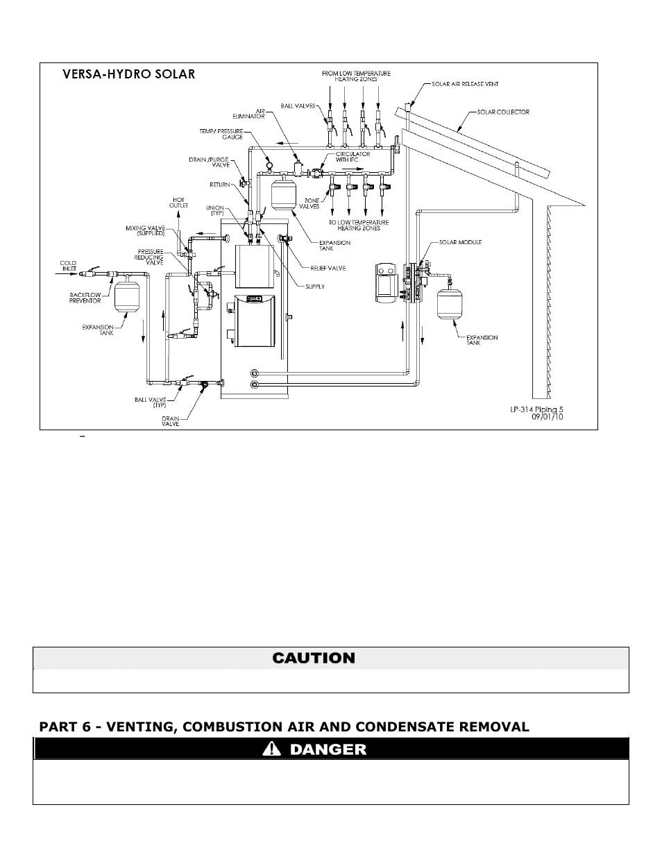 HTP PHE199-119 User Manual | Page 28 / 70