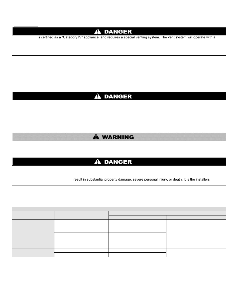 A. general | HTP PHE199-119 User Manual | Page 29 / 70