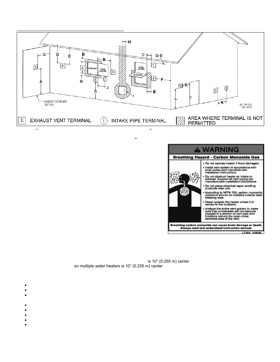 D. exhaust vent and intake pipe location | HTP PHE199-119 User Manual | Page 31 / 70