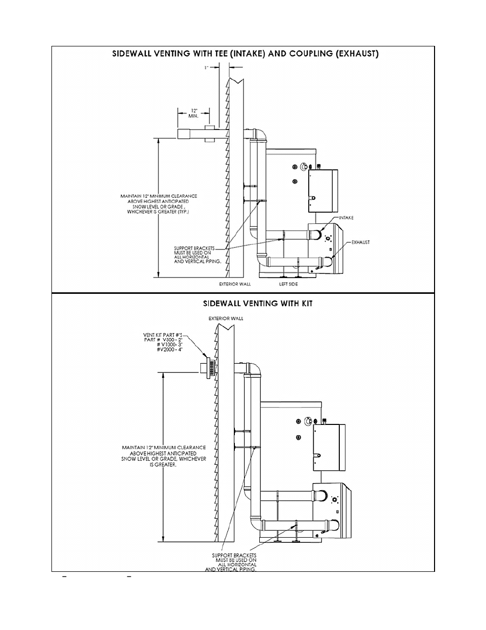 HTP PHE199-119 User Manual | Page 35 / 70