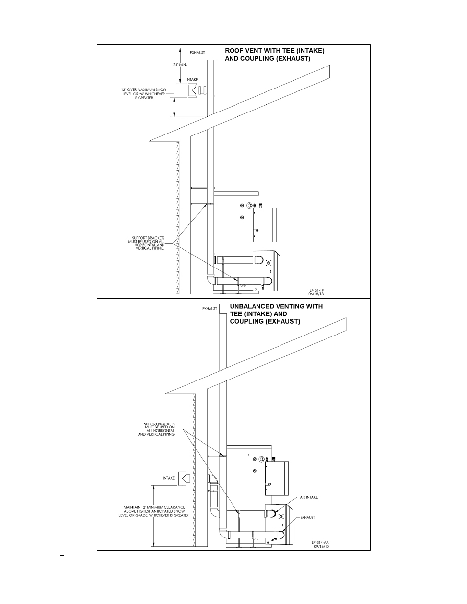 HTP PHE199-119 User Manual | Page 37 / 70