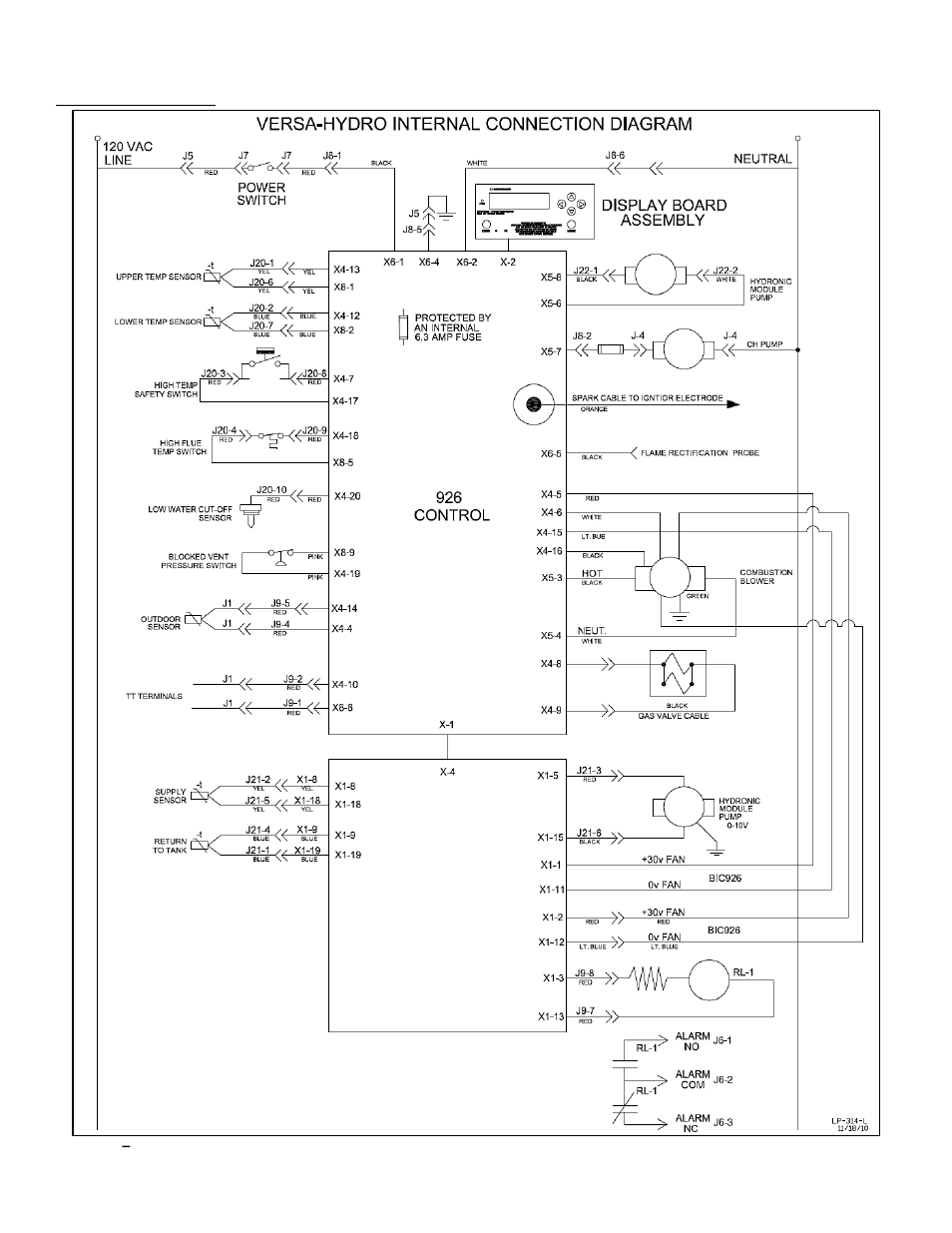 F. internal wiring, N figure 25, Figure 25) | HTP PHE199-119 User Manual | Page 45 / 70