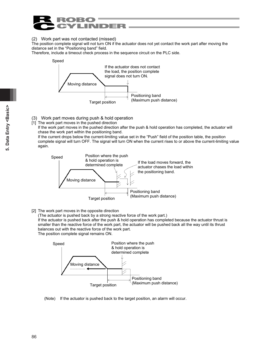 IAI America ERC2 User Manual | Page 100 / 188