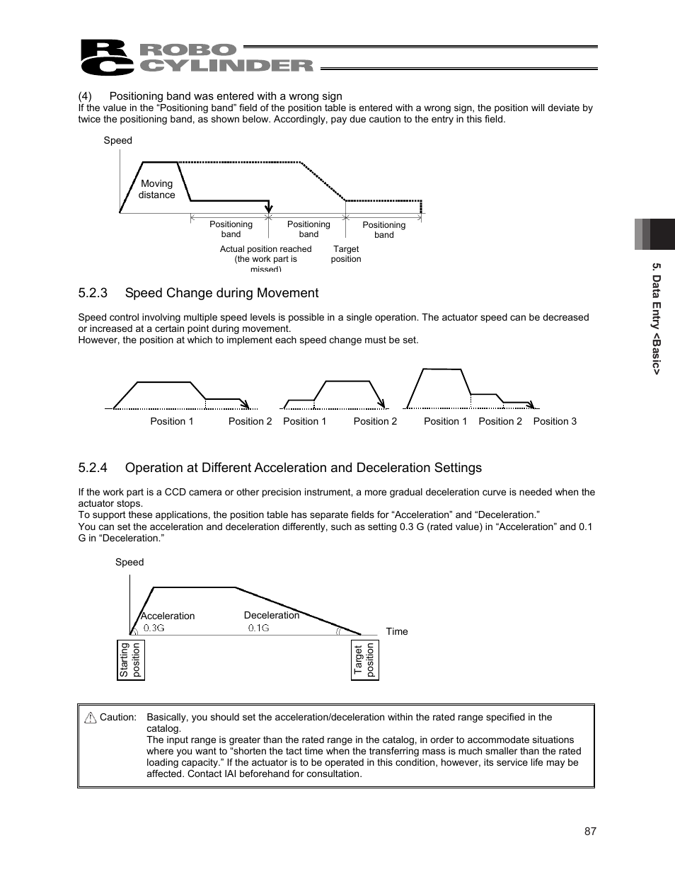 3 speed change during movement | IAI America ERC2 User Manual | Page 101 / 188