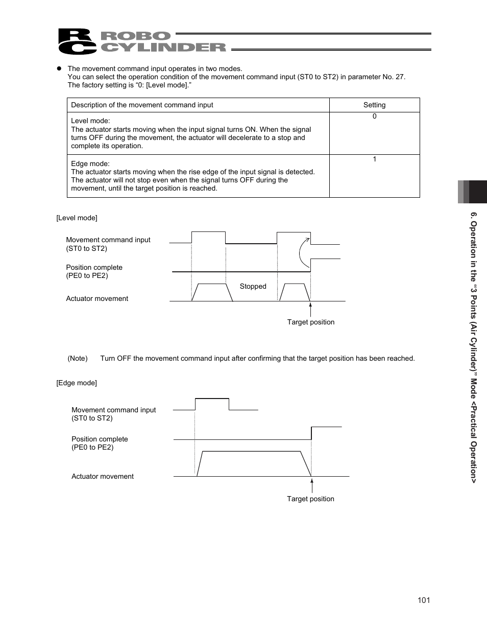 IAI America ERC2 User Manual | Page 115 / 188
