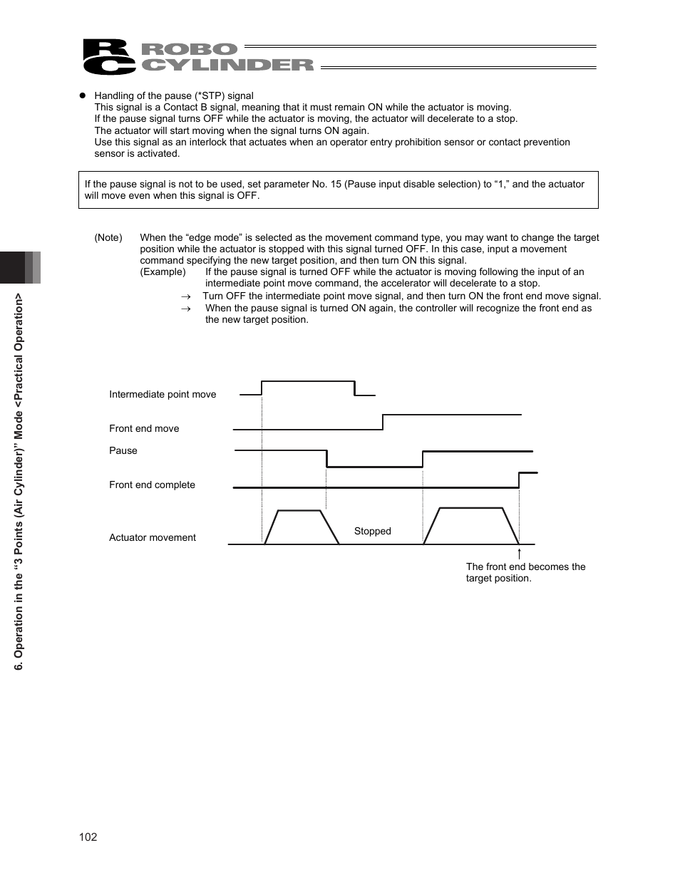 IAI America ERC2 User Manual | Page 116 / 188