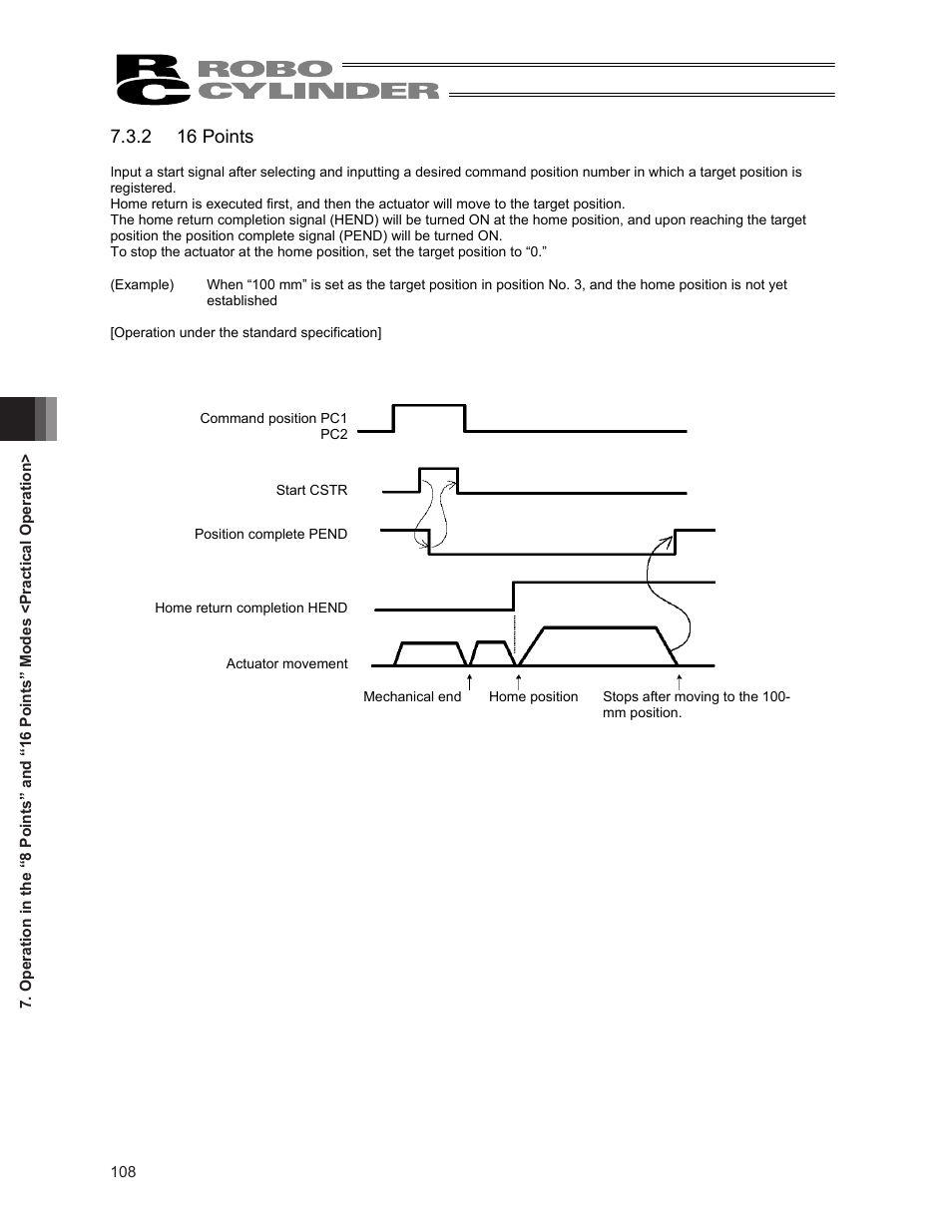 IAI America ERC2 User Manual | Page 122 / 188