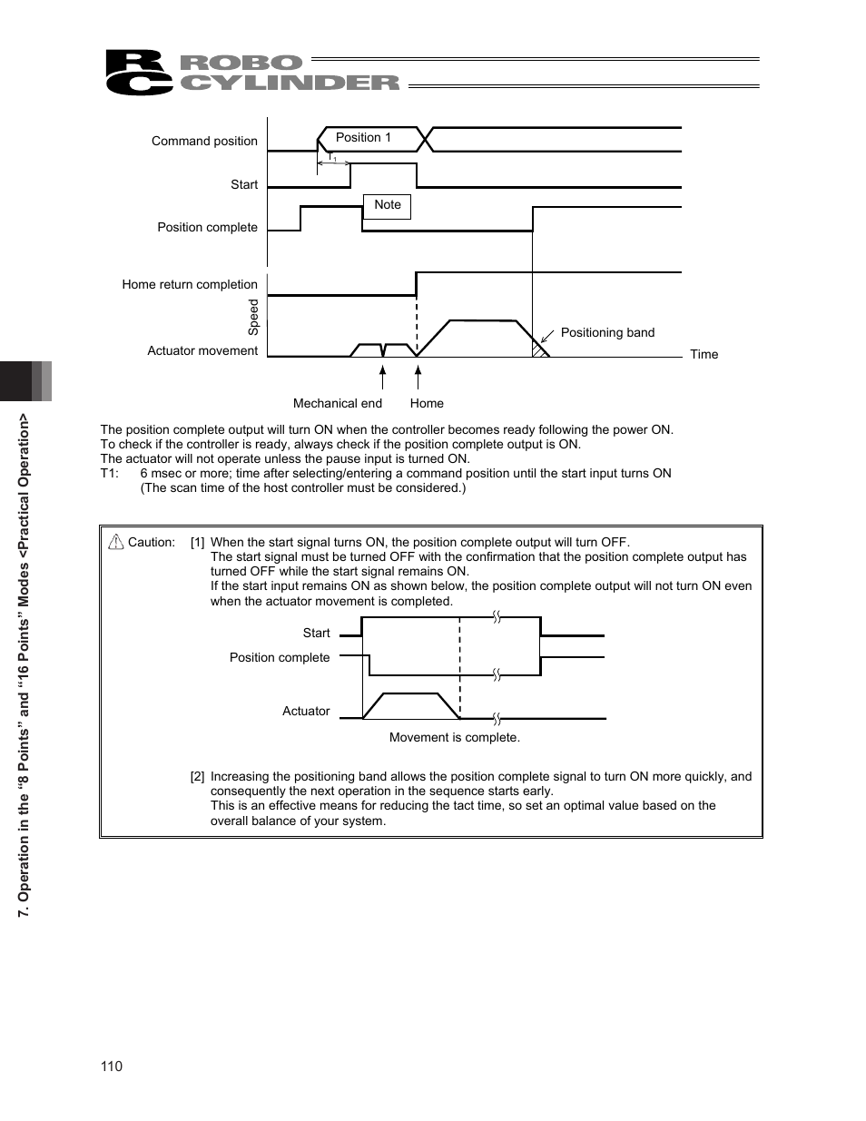 IAI America ERC2 User Manual | Page 124 / 188