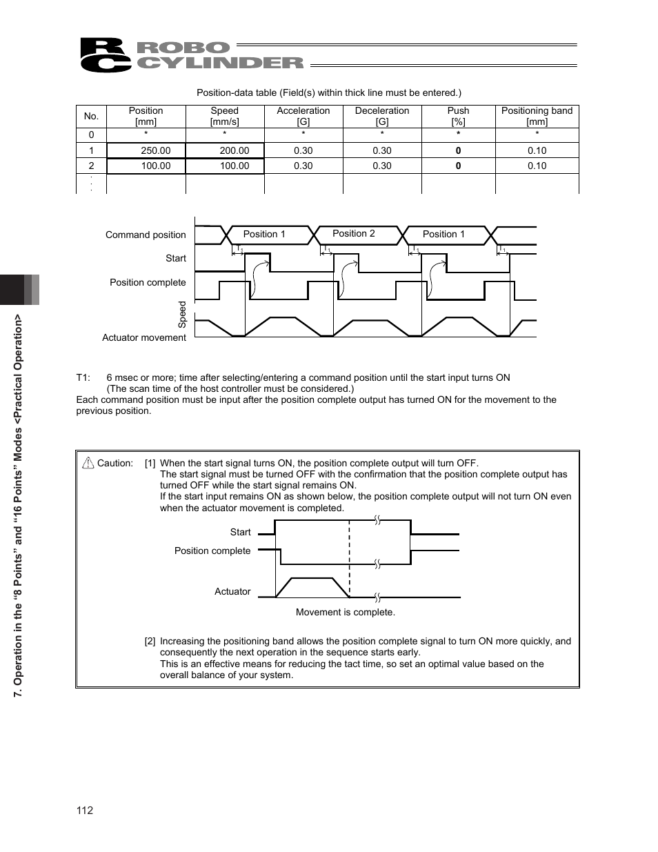 IAI America ERC2 User Manual | Page 126 / 188