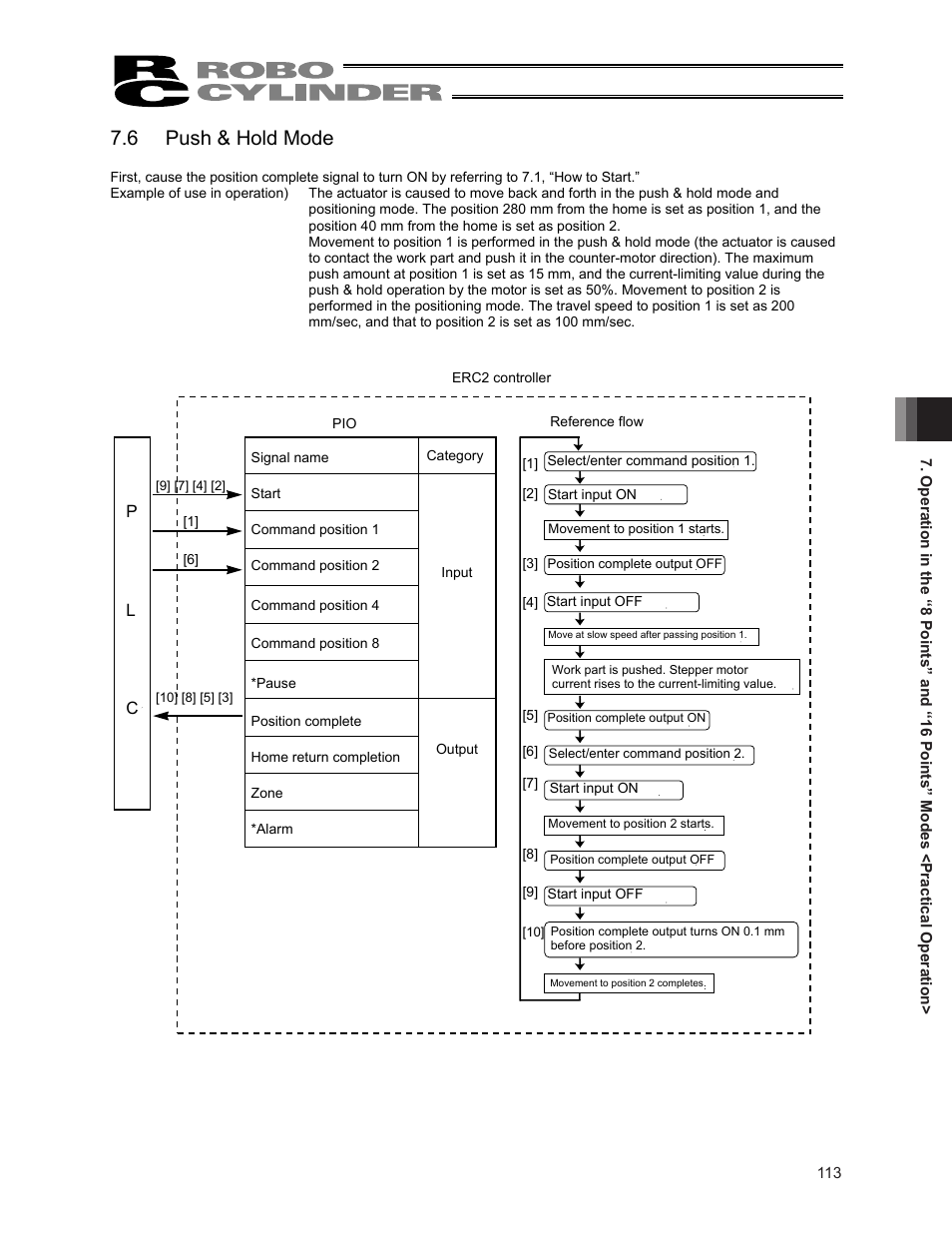 6 push & hold mode | IAI America ERC2 User Manual | Page 127 / 188