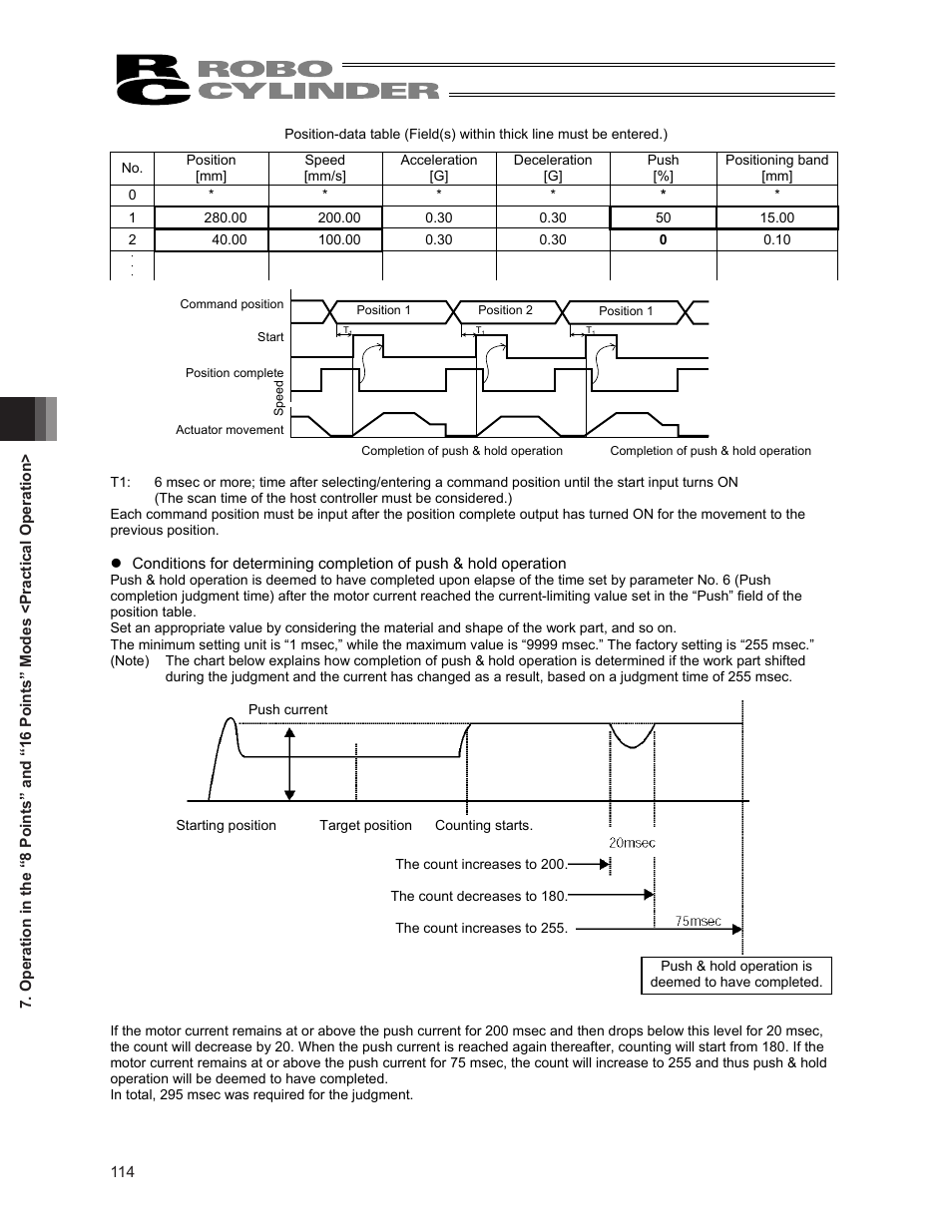 IAI America ERC2 User Manual | Page 128 / 188