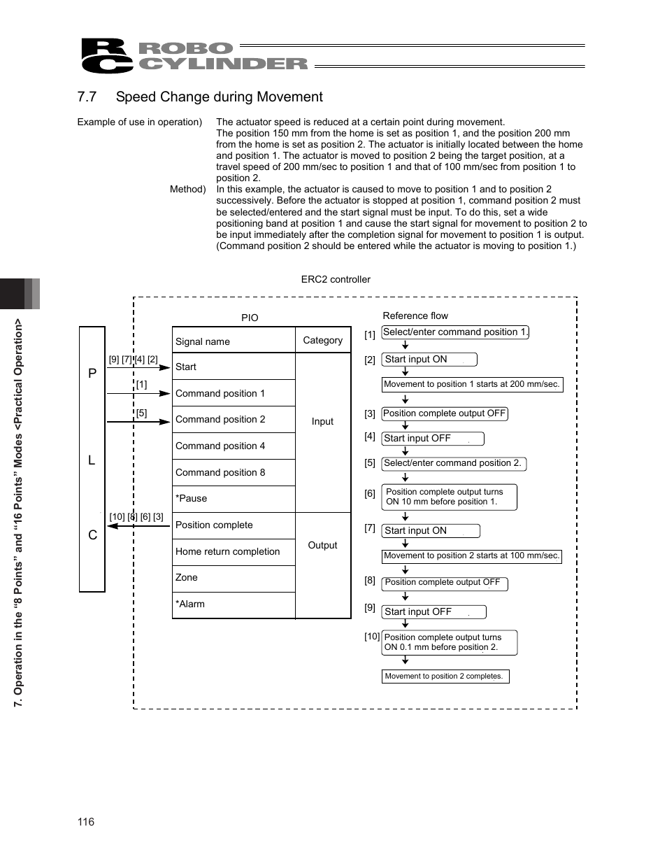 7 speed change during movement, Pl c | IAI America ERC2 User Manual | Page 130 / 188