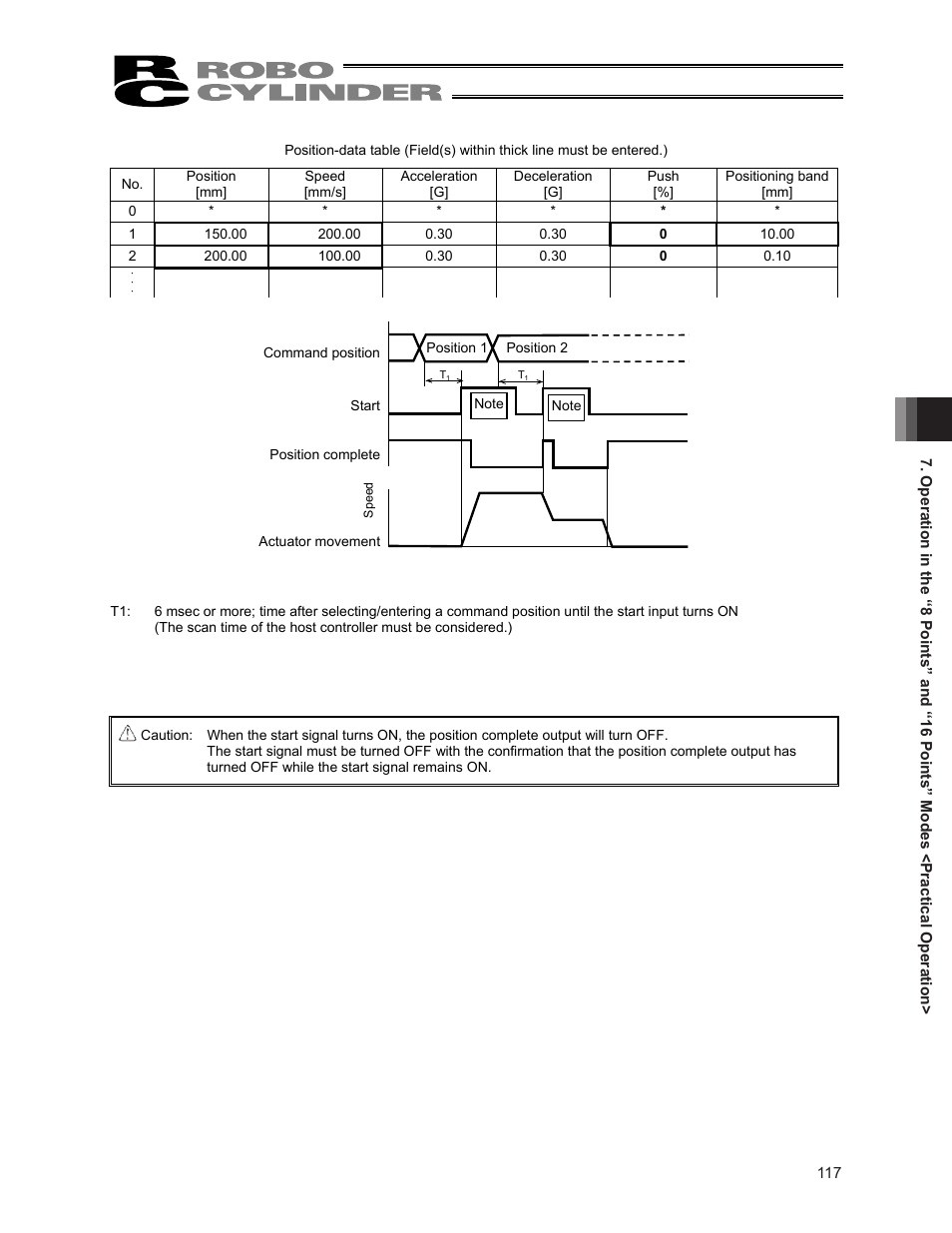 IAI America ERC2 User Manual | Page 131 / 188