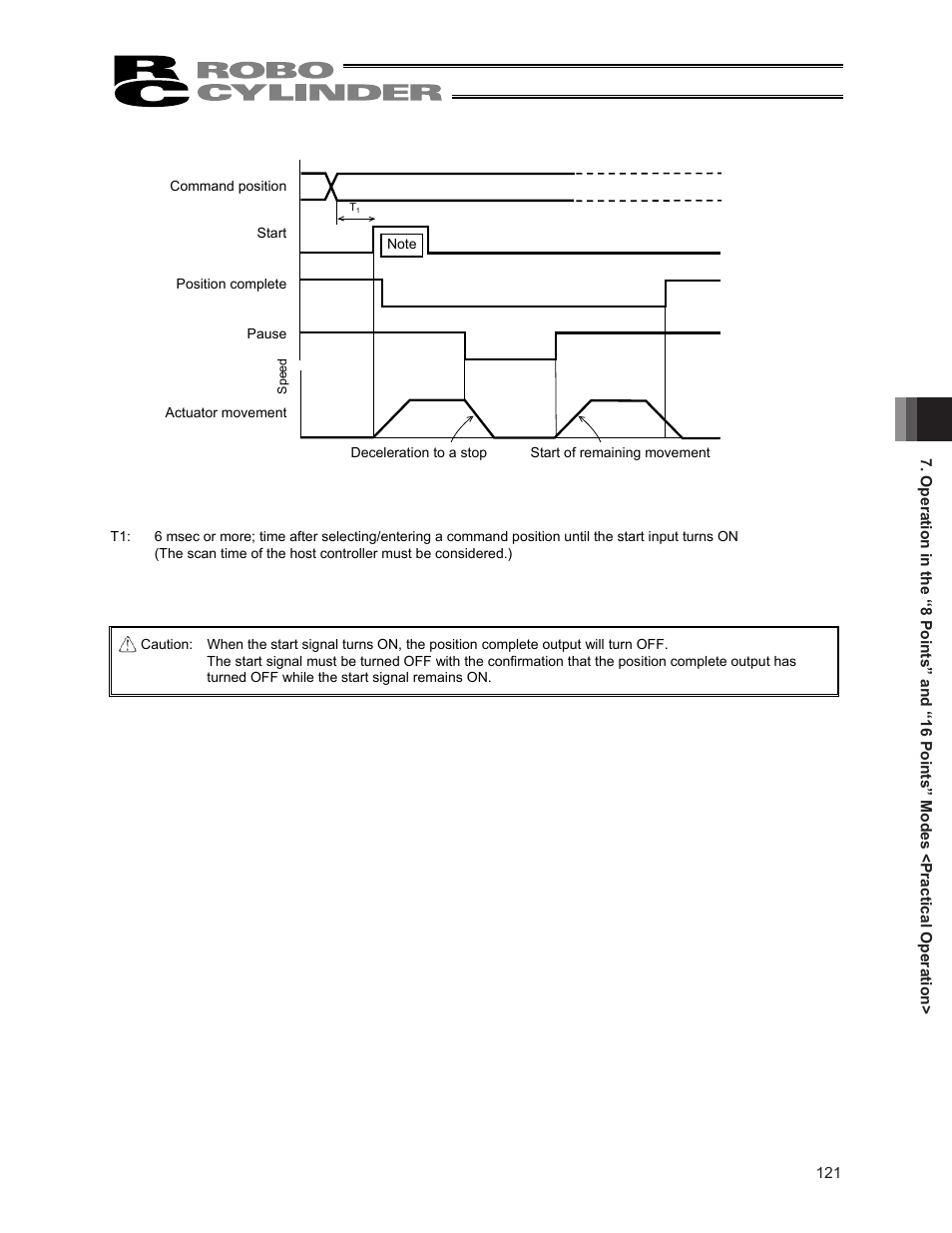 IAI America ERC2 User Manual | Page 135 / 188