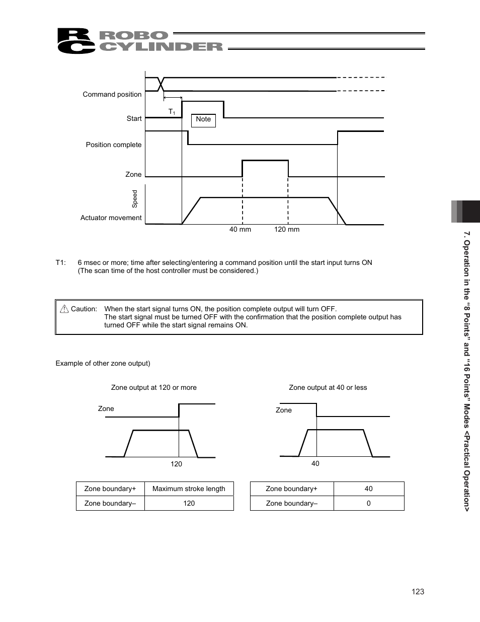 IAI America ERC2 User Manual | Page 137 / 188