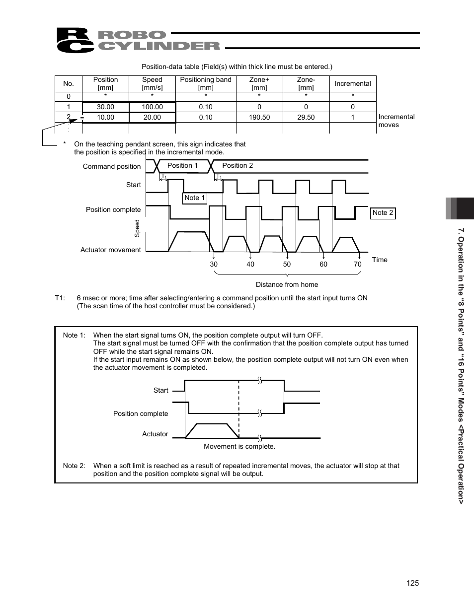 IAI America ERC2 User Manual | Page 139 / 188