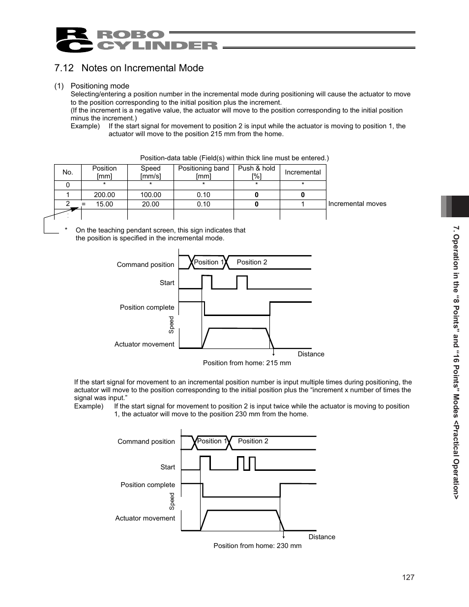 12 notes on incremental mode | IAI America ERC2 User Manual | Page 141 / 188